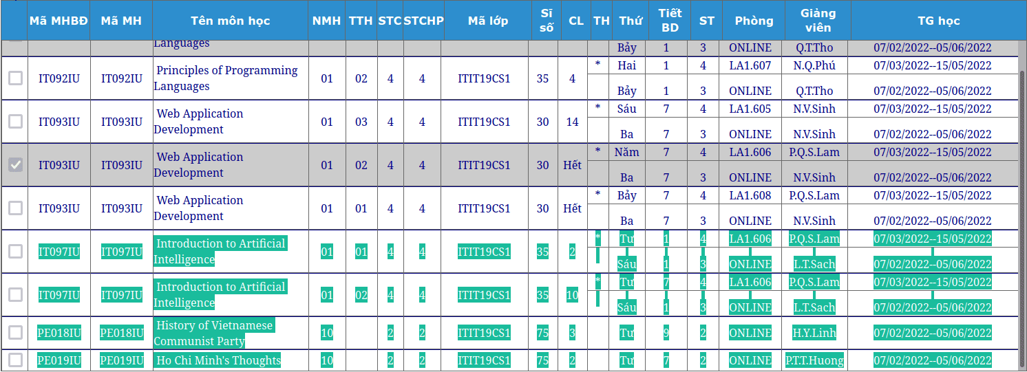 Image of highlighting classes from Edusoftweb table